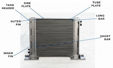 Scambiatore di calore di alluminio dell'aletta di rendimento elevato per l'escavatore