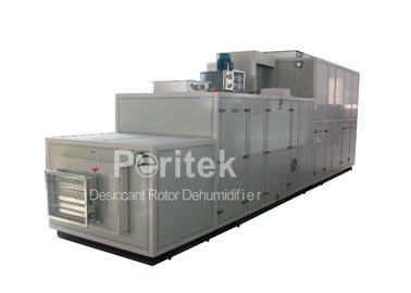 Deumidificatore disseccante industriale della ruota per sensibile al calore, anticorrosivo