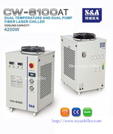 Refrigeratore di acqua industriale per il laser CW-6100AT della fibra 500W